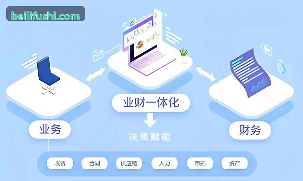 J9文博与艺术展馆定制版