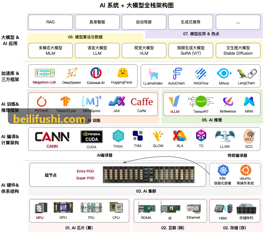 J9沉浸式文旅小镇与主题乐园版